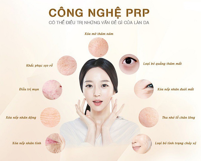 PRP - ĐIỀU TRỊ DA CÔNG NGHỆ MỚI